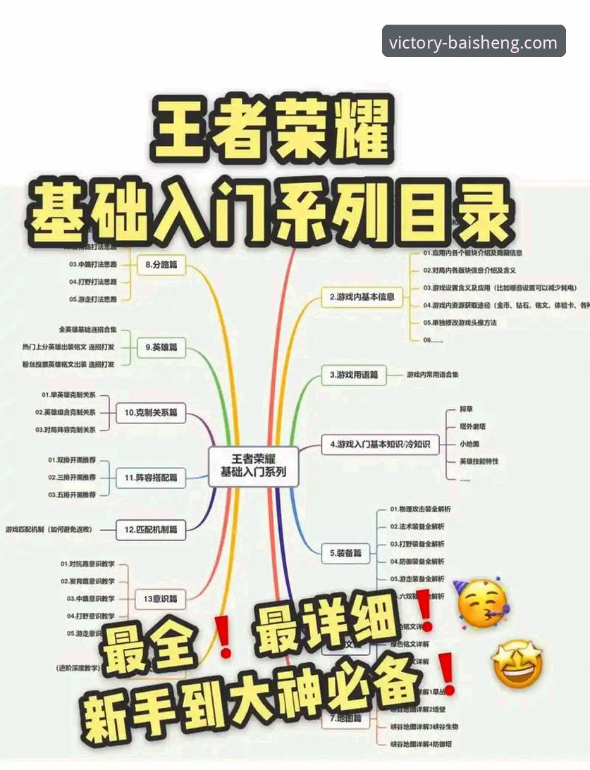 百胜游戏好玩吗使用指南 百胜游戏平台使用教程:从新手到高手的完整操作指南